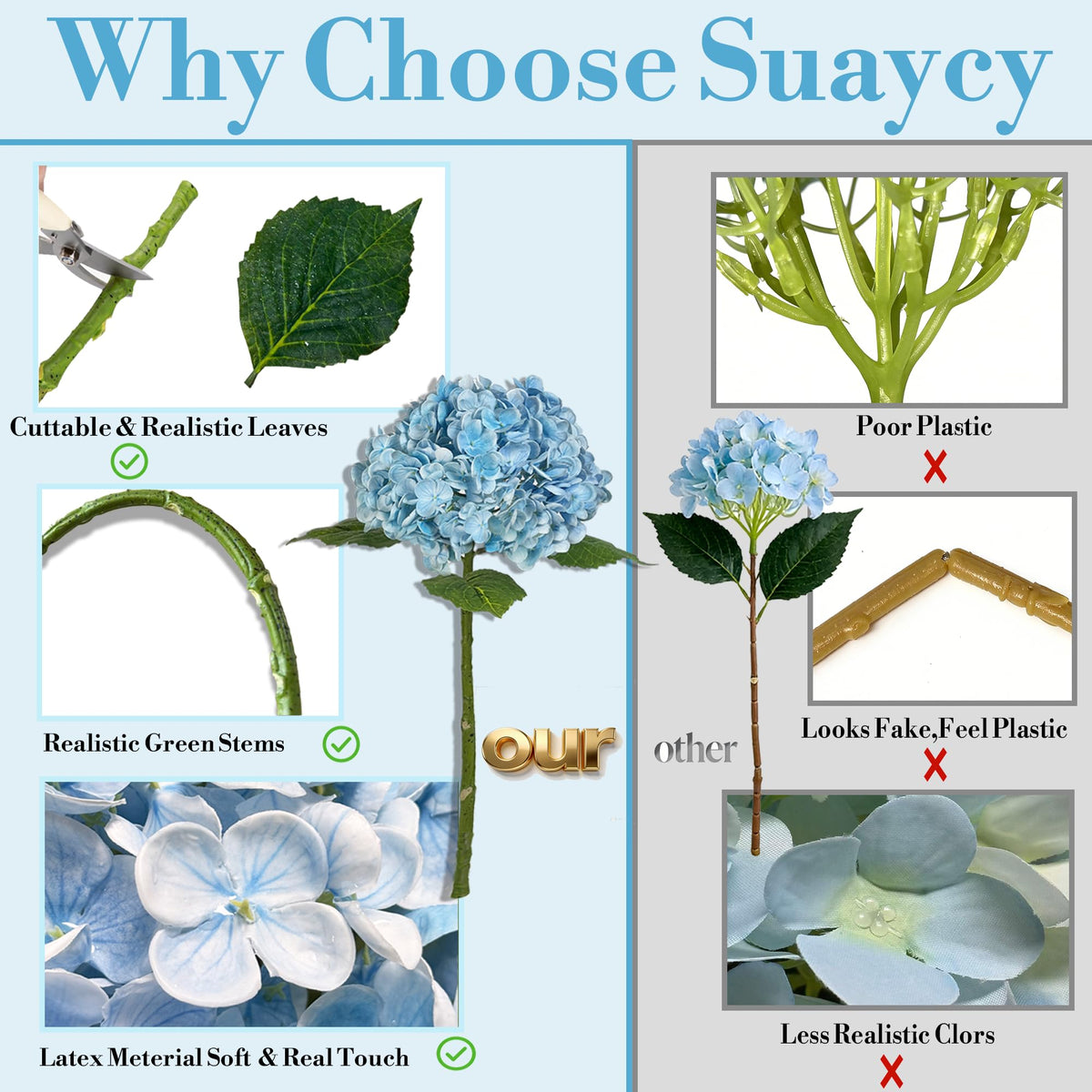 Suaycy leaves with embossed veins enhance natural look and support
