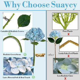 Suaycy leaves with embossed veins enhance natural look and support