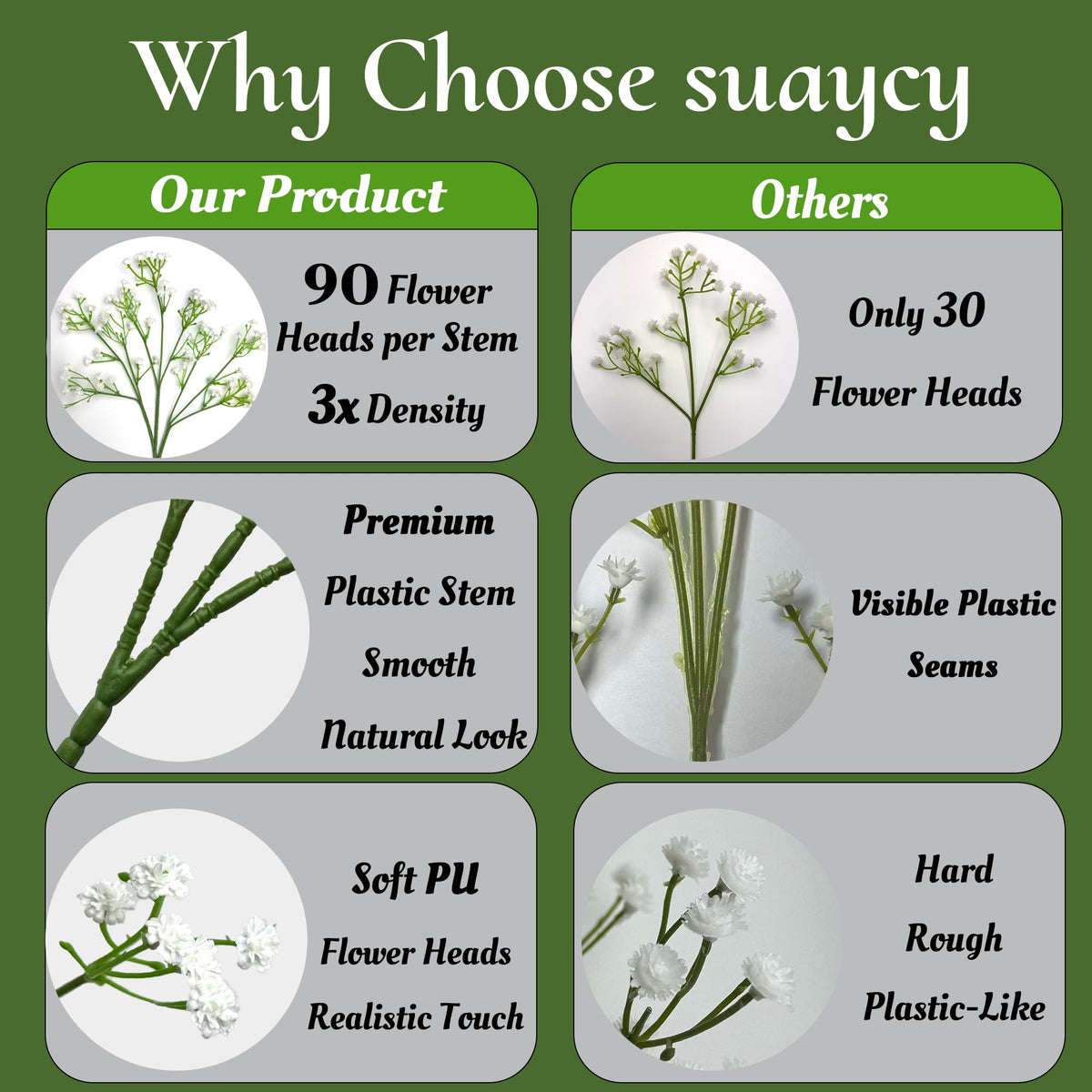 Suaycy baby breath artificial stems used in wedding centerpieces