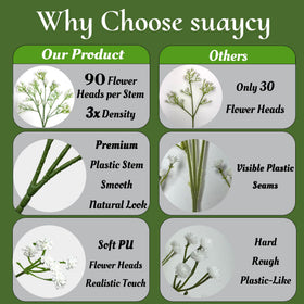 Suaycy baby breath artificial stems used in wedding centerpieces