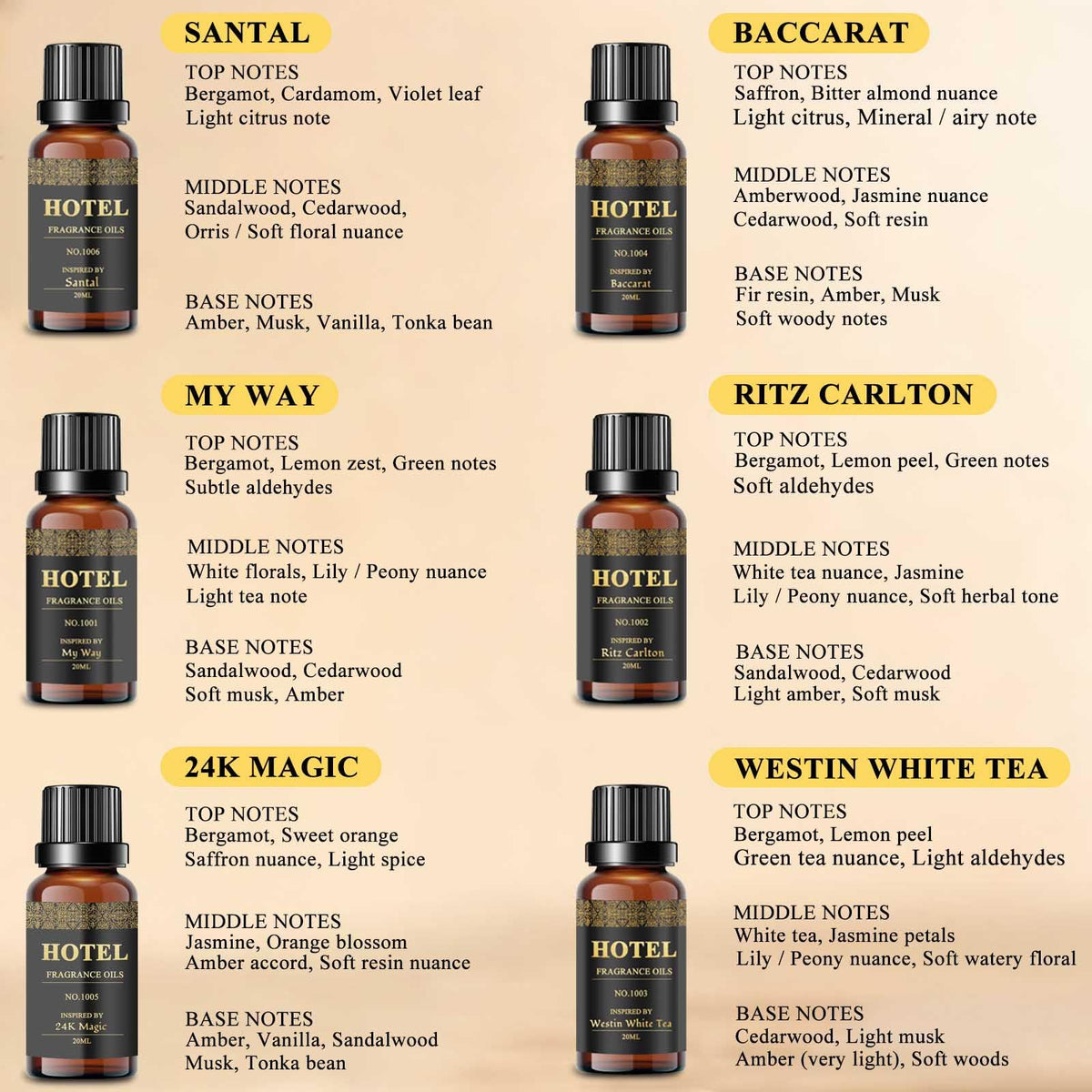 SUBGIU 24k Magic-inspired oil adds a vibrant, luxe note to rooms.