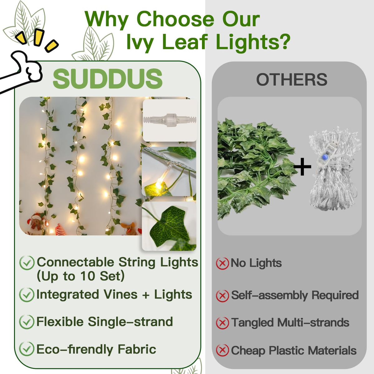 Suddus timer feature enables 6 hours on, 18 off for convenient schedules