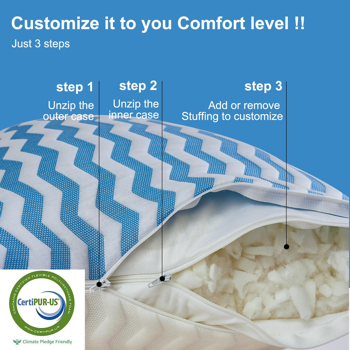 Suhedy queen-size pillow foam-fill close-up demonstrates customizable firmness for preferred support.