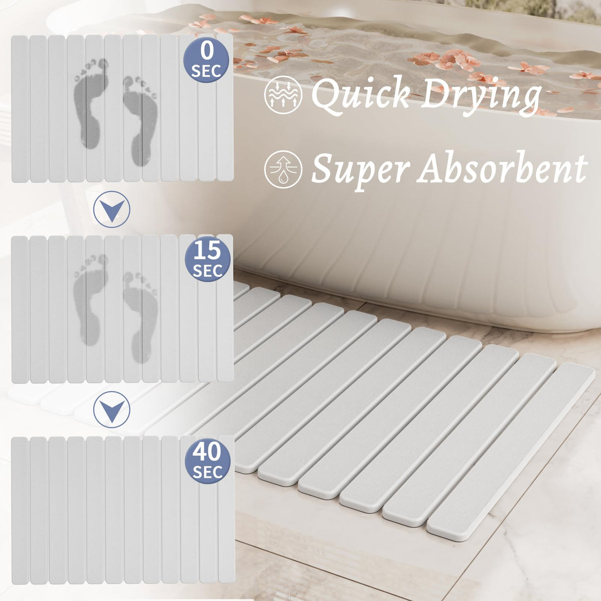 Summer&Kiss anti-slip back stabilizes mat on damp bathroom floors.