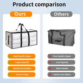 SummitFlare 180GSM coated polypropylene material provides waterproof protection.