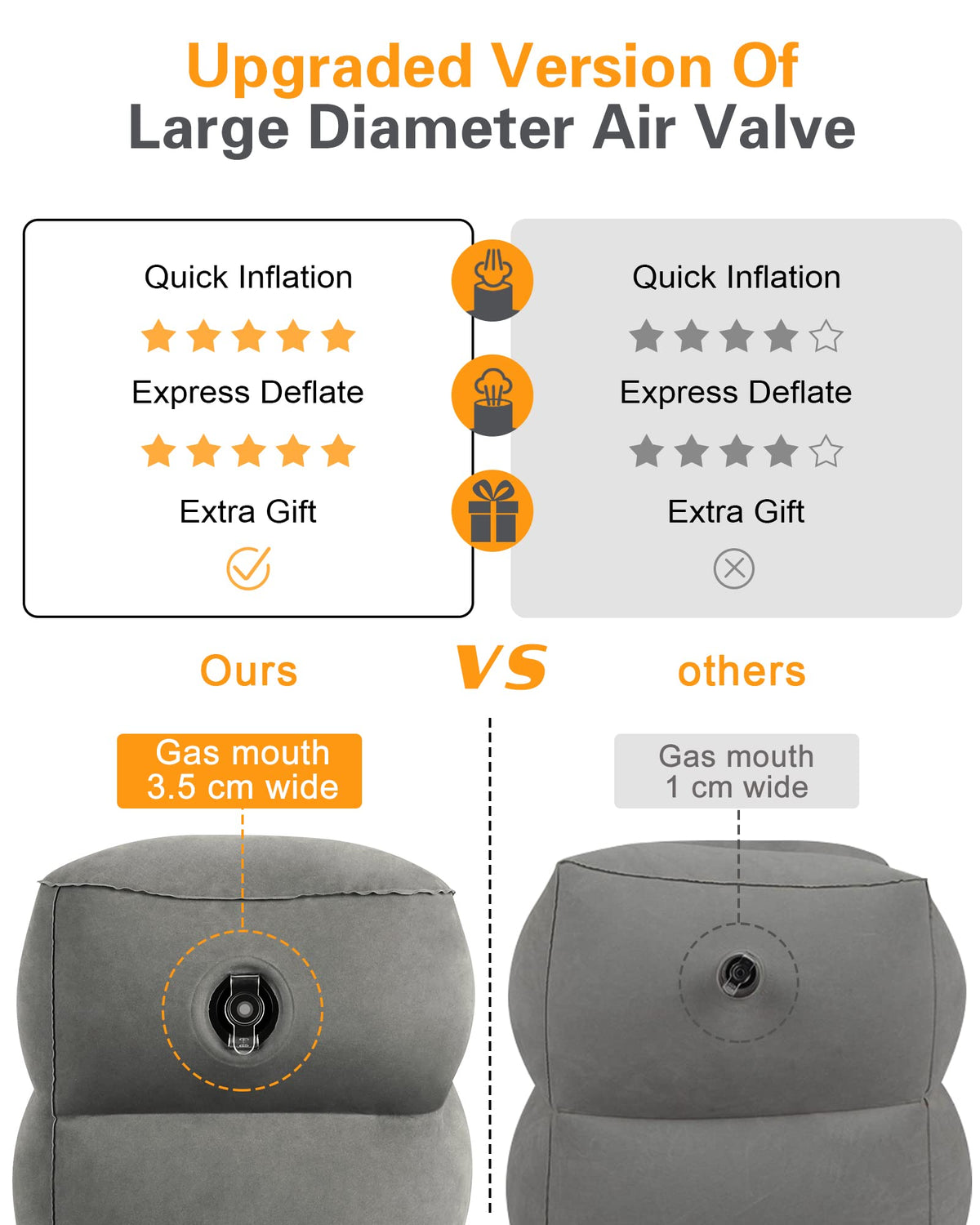 Sunany foot rest includes a carry bag for easy transport.