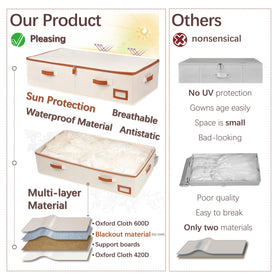 SUNAUMI dustproof bag protects the gown between wearings.