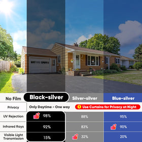 SUNBABY included tools help complete installation quickly and confidently