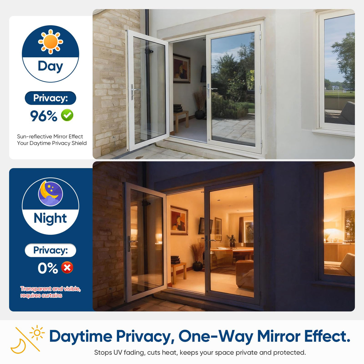 SUNBABY static cling removes easily without damaging glass
