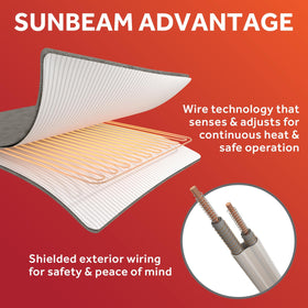 Sunbeam Restful even-heat wires closeup shows consistent warmth distribution.