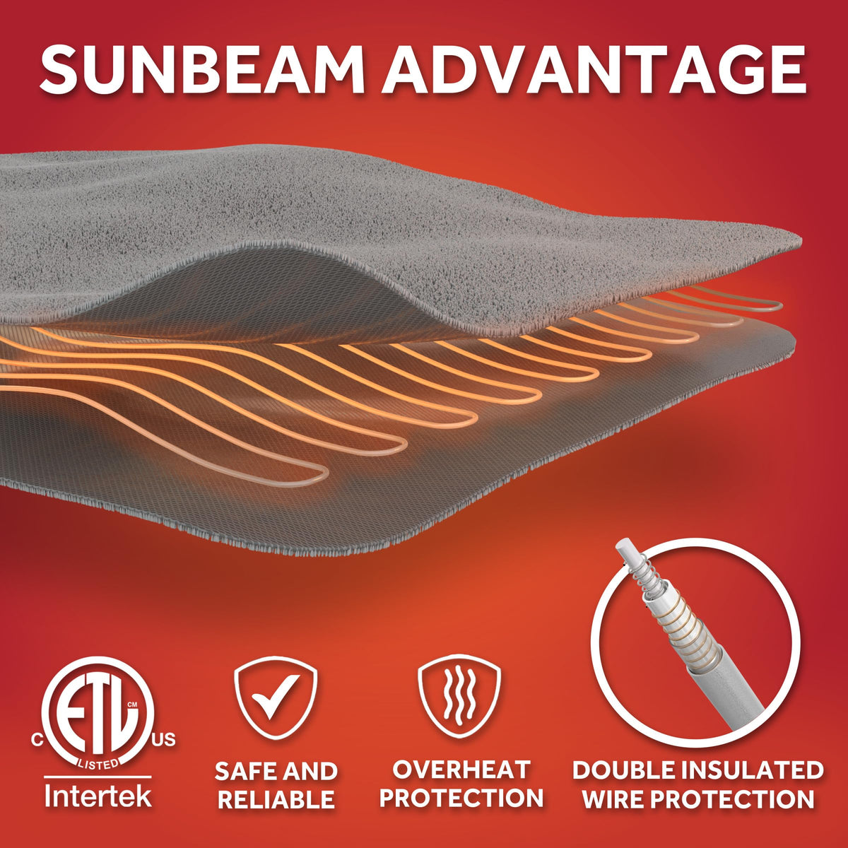 Sunbeam Royal Posh Velvet Heated Blanket machine washable for easy care