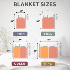 Sunbeam Royal Posh Velvet Heated Blanket queen size on a bed for full coverage