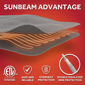 Detachable controller on Sunbeam Royal Ultra Fleece blanket for easy washing
