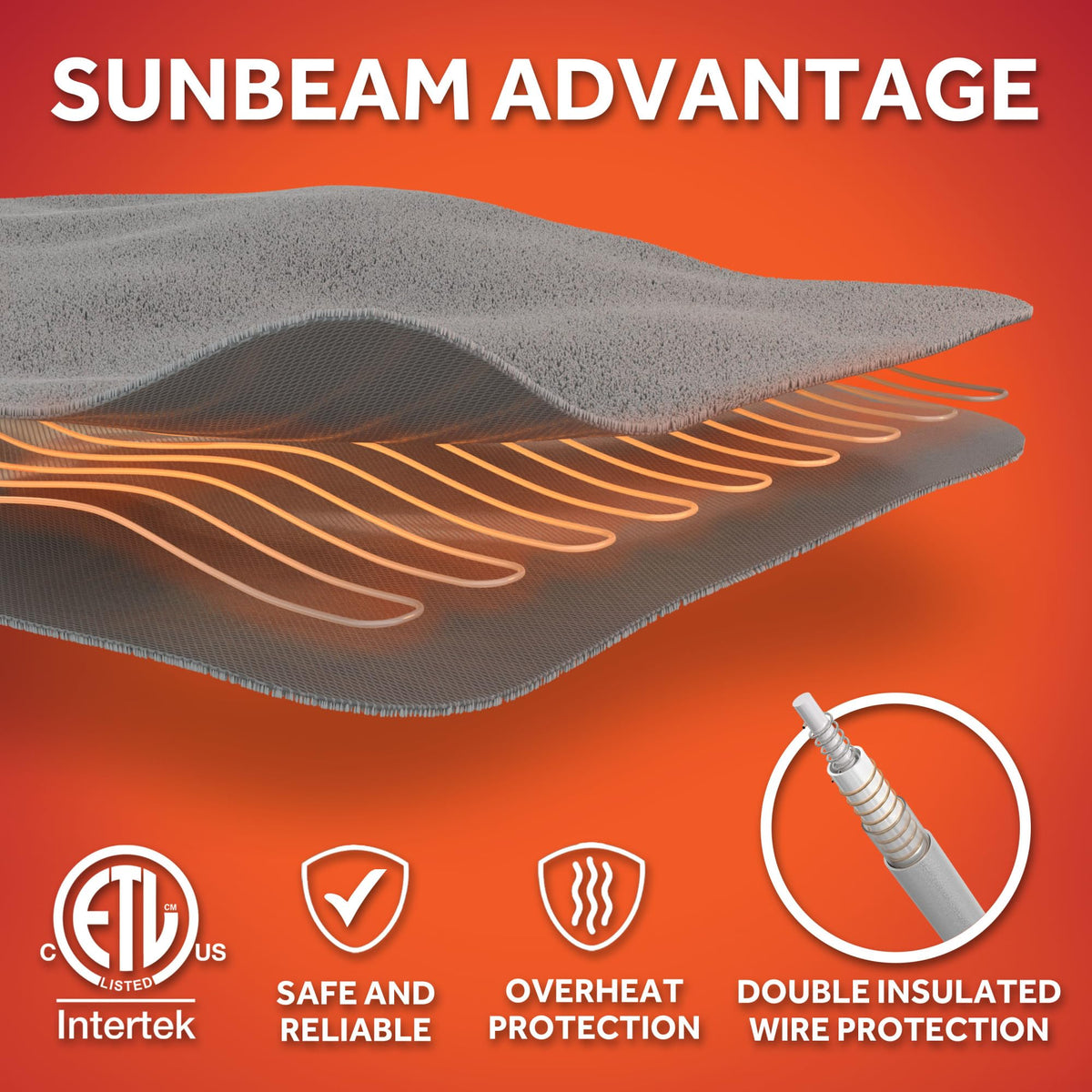 Sunbeam Royal Ultra Fleece digital controller dims for better sleep.