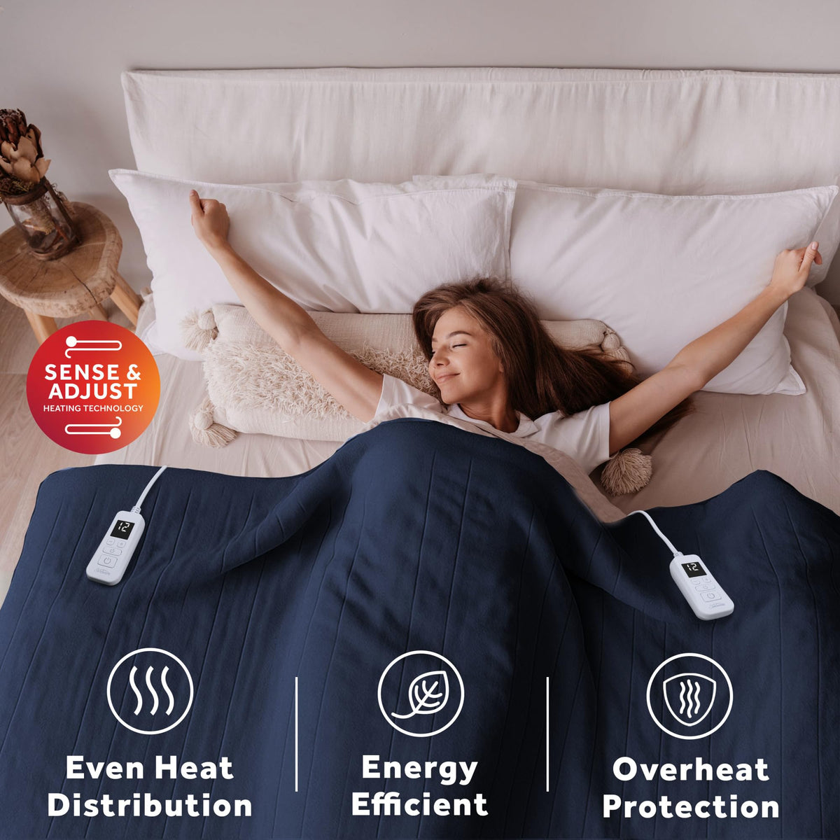 Fast heating Sunbeam Royal Ultra Fleece blanket powered by premium wires