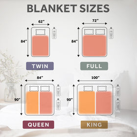 Machine washable and dryer-safe Sunbeam Royal Ultra Fleece blanket
