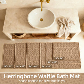 Sunfly non-slip backing close-up shows secure grip on bathroom floor.