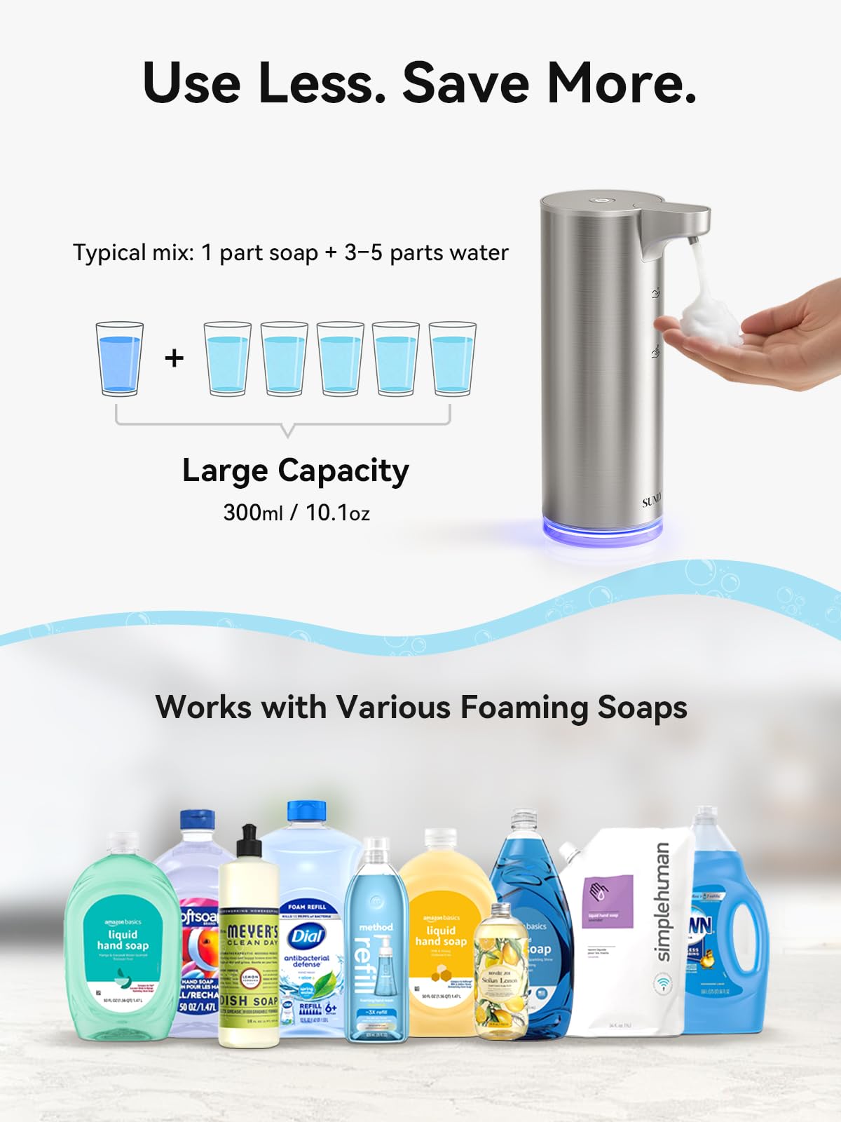 SUNLY IPX5 waterproof design withstands splashes at sinks