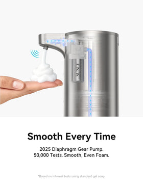 SUNLY foaming dispenser USB-C charging for fast power top-ups