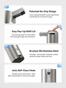 SUNLY max-dispense mode shows strong soap flow for heavy cleaning