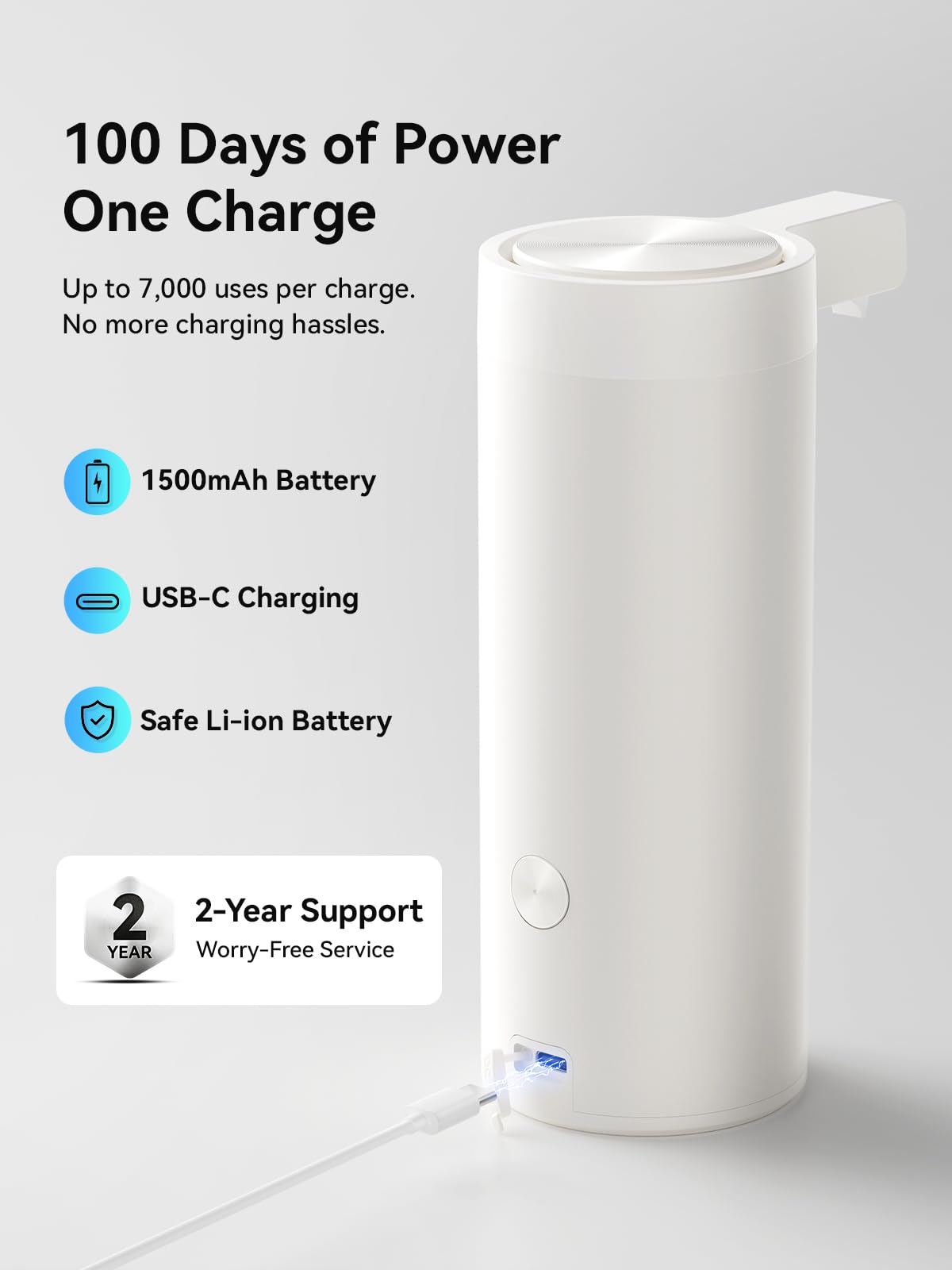 SUNLY USB-C charging port for convenient power on the go.