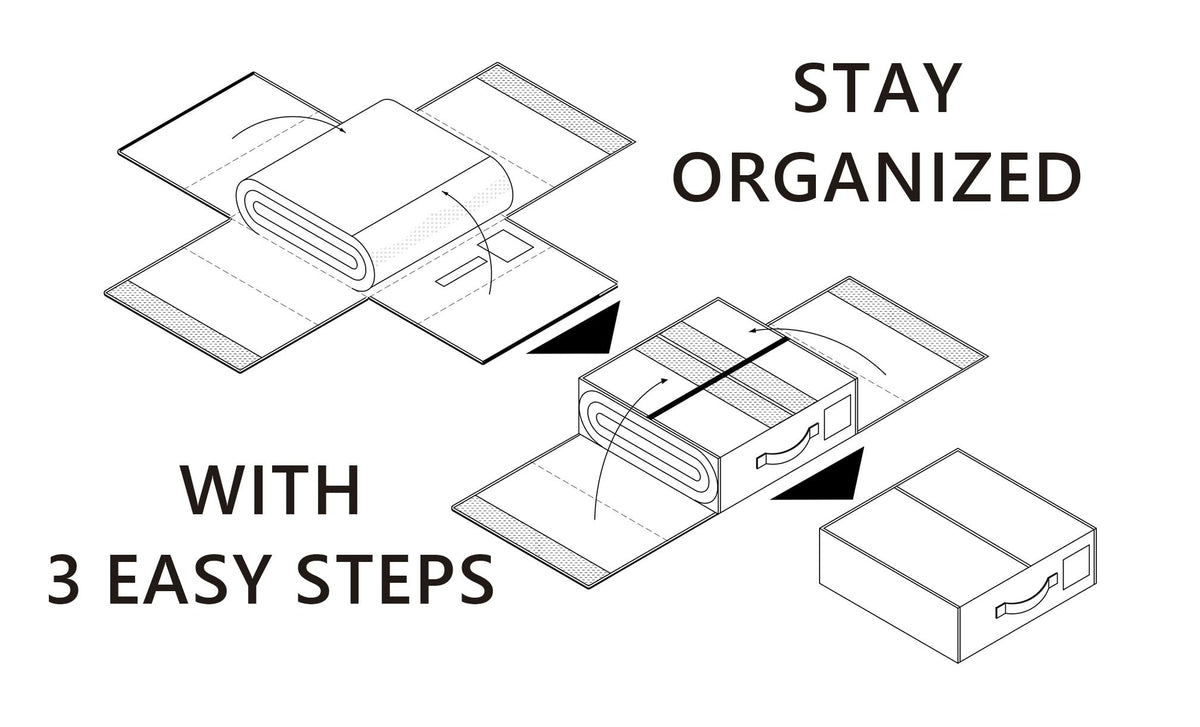 SUOCO SheetCube dimensions fit standard closets and shelves.