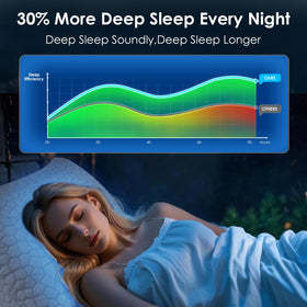 Supa Modern adjustable-fill system lets you tailor firmness easily.