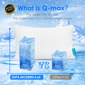 Supa Modern memory foam is CertiPUR-US certified for quality and safety.