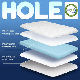 SUPA MODERN Ultra Thin Pillow side profile emphasizing slender height for neck support.