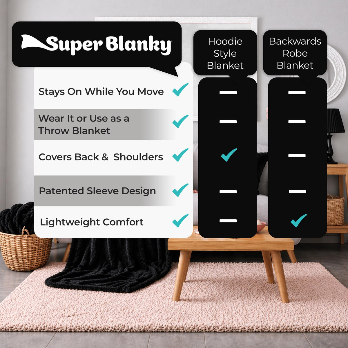 Super Blanky ideal for office or chair blanket use.