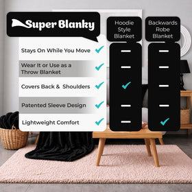 Super Blanky ideal for office or chair blanket use.