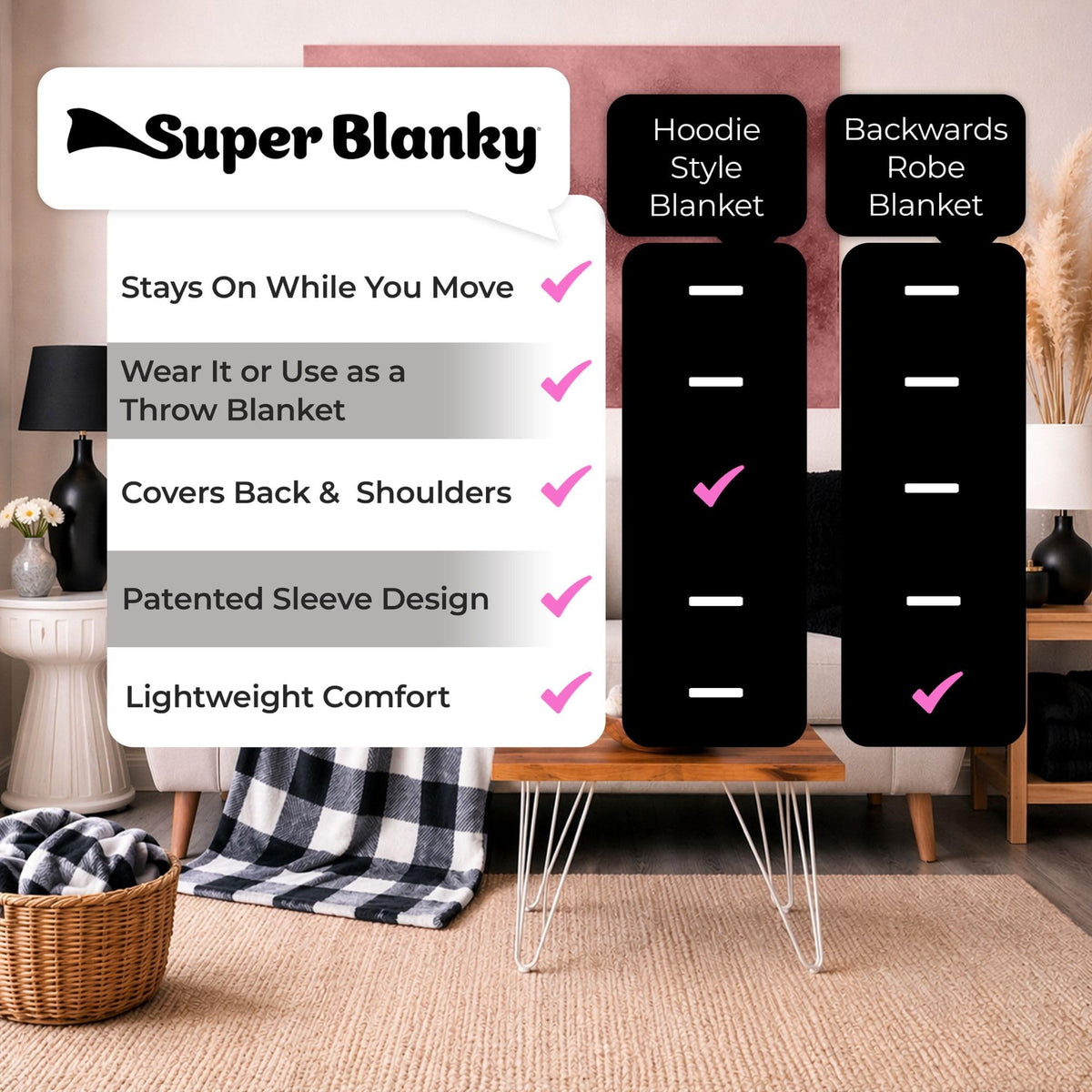 Super Blanky wearable blanket suits chilly dorm mornings