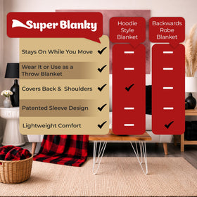 Super Blanky office blanket on chair, adding cozy warmth during study or work.