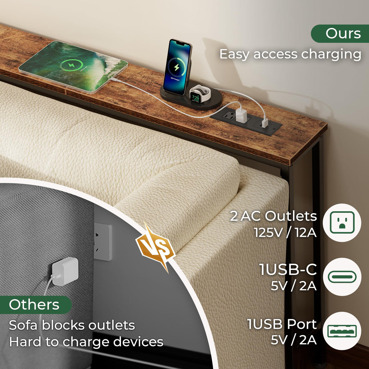 USB-C port visible for modern device charging