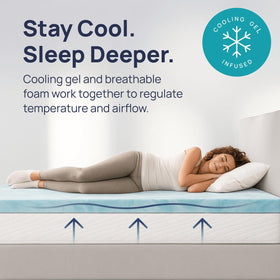 Sure2Sleep made-in-USA materials ensure durable comfort night after night.