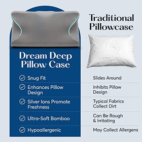 Sutera Dream Deep Pillowcase durable stitching demonstrates long-lasting quality