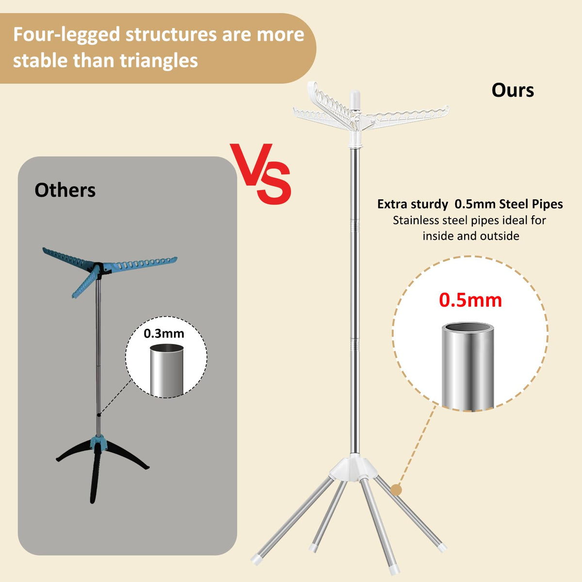 SUYU 360-degree rotation improves access to garments.