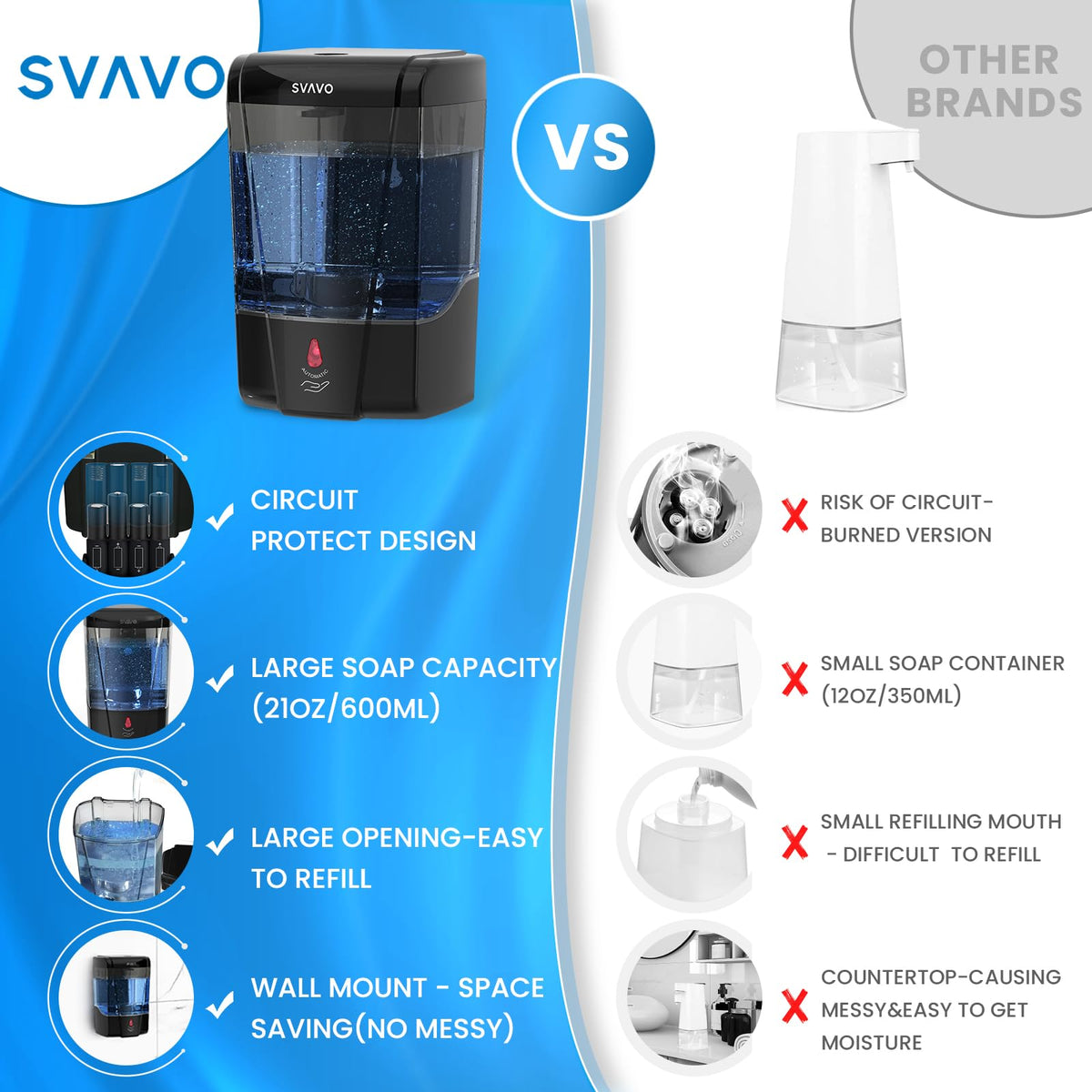 SVAVO non-drip valve in action