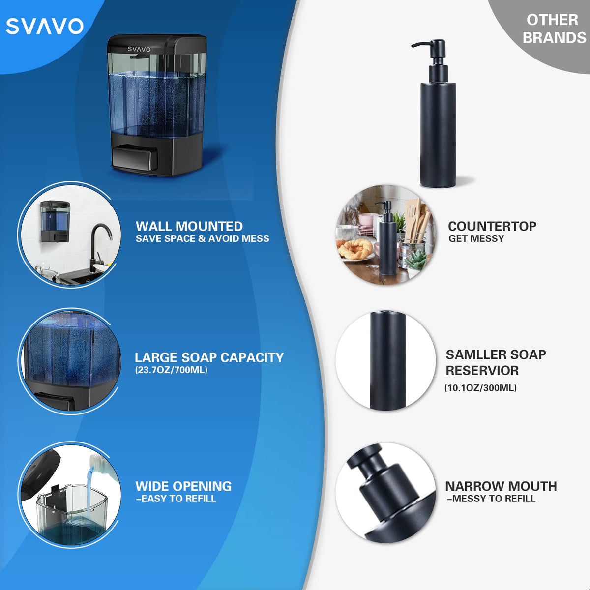 SVAVO durable ABS body withstands chemicals and impact