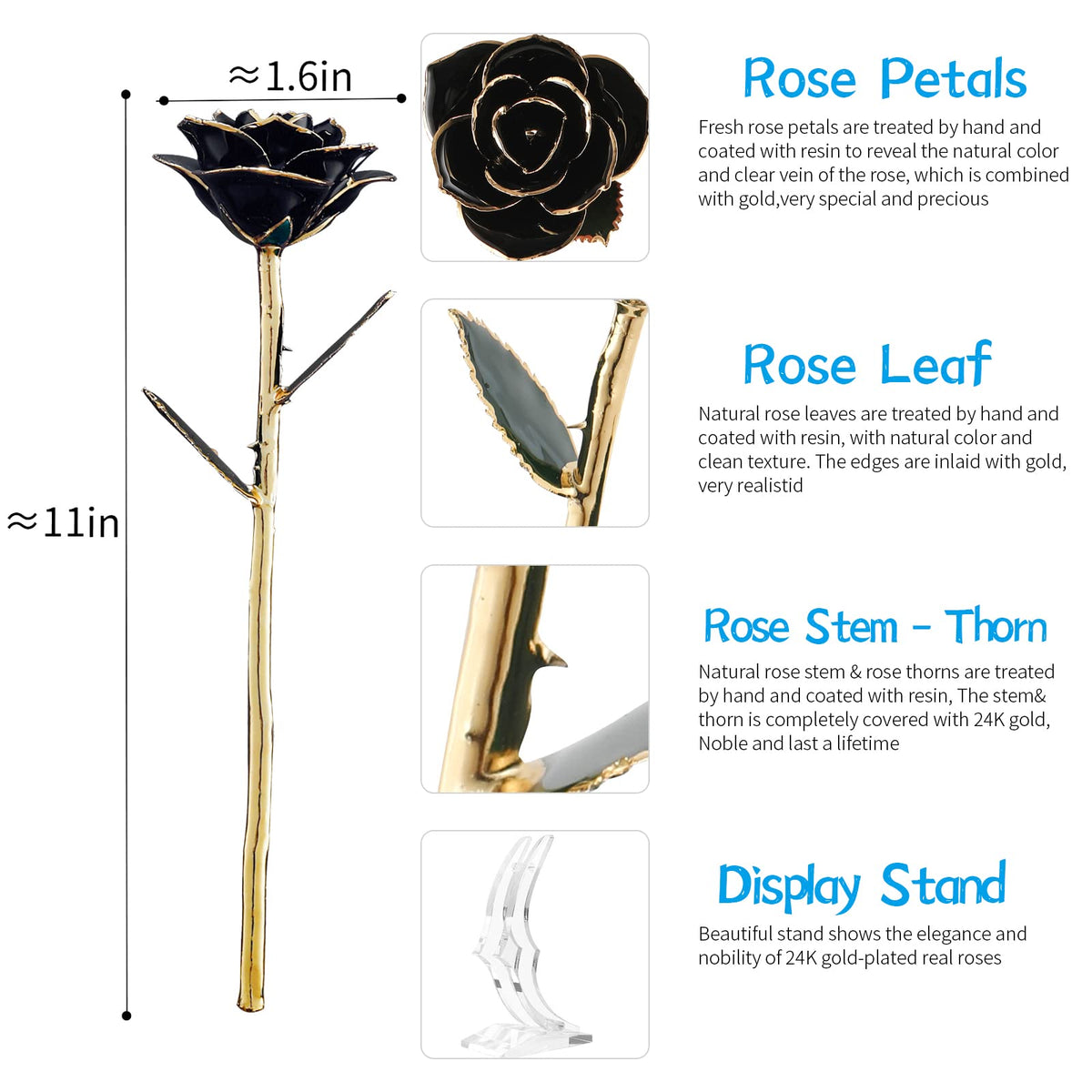SW Mother's Day gift packaging emphasizing easy presentation and delight.