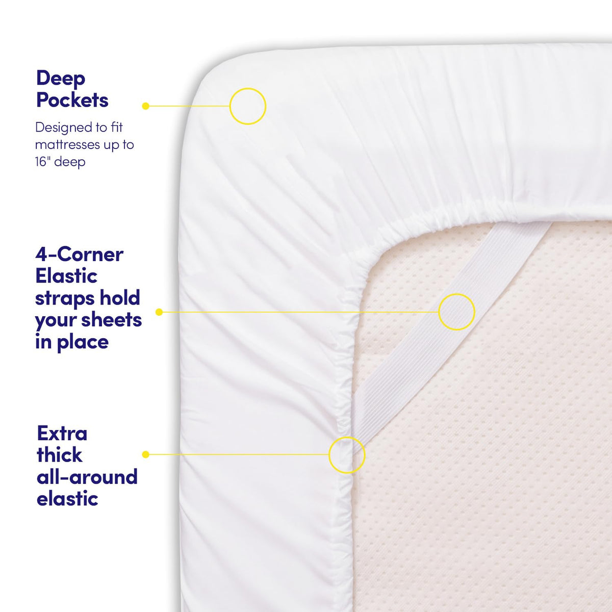 Sweet Home Collection 1500 Supreme wrinkle-resistant microfiber close-up