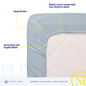 Misty Blue queen sheets provide a calming color option for bedrooms.