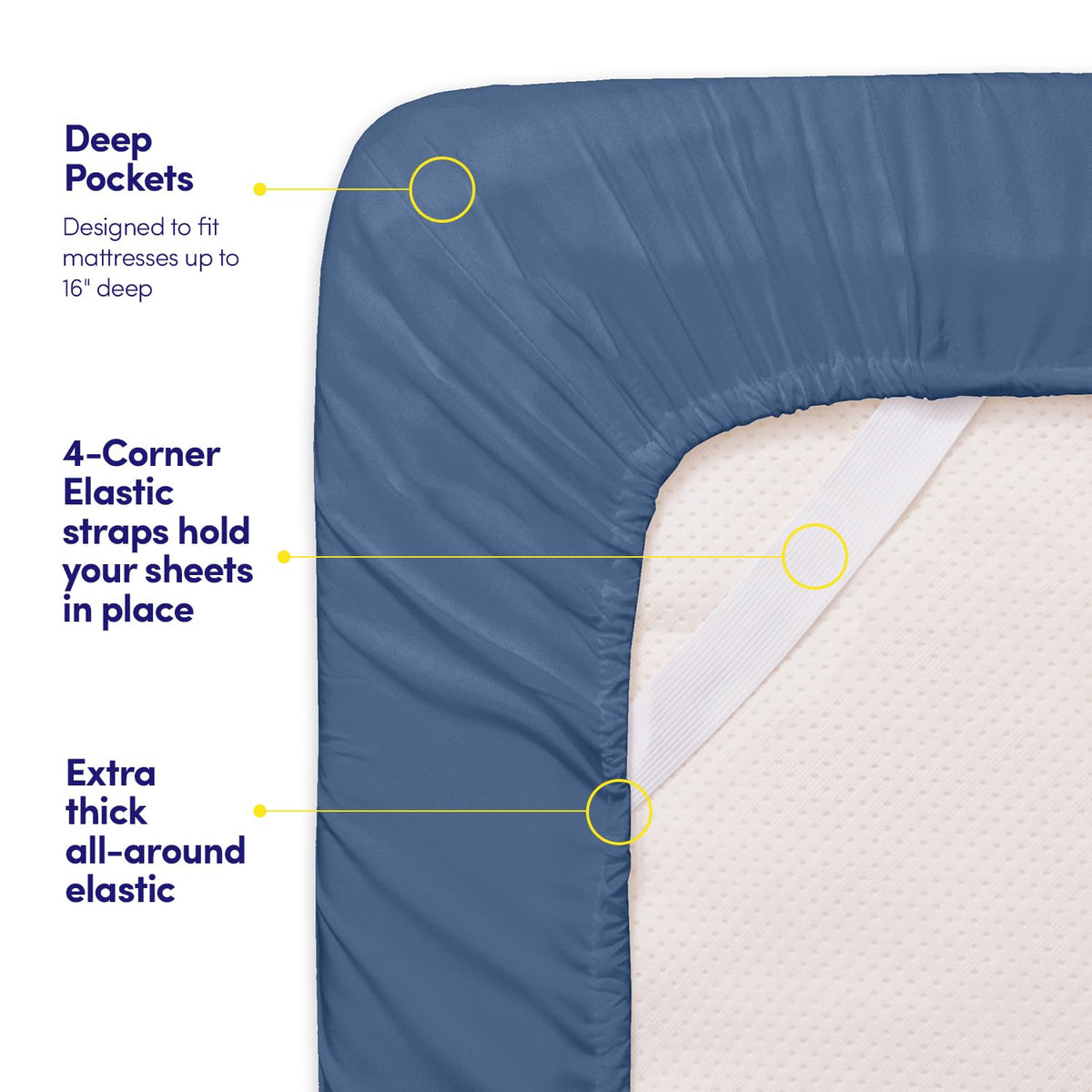 Sweet Home Collection denim blue sheets resist wrinkles for a neat look