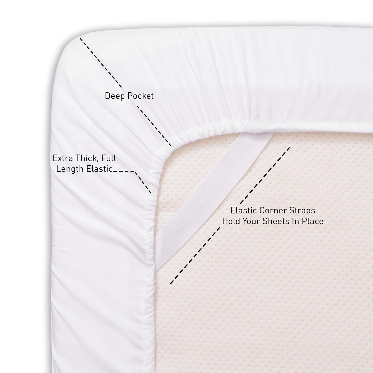 Sweet Home Collection white microfiber sheets provide silky softness and easy care.