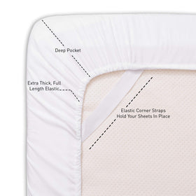 Sweet Home Collection white microfiber sheets provide silky softness and easy care.