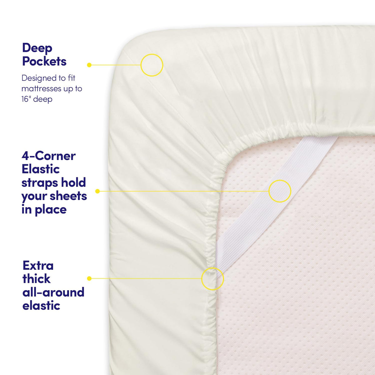 Sweet Home Collection wrinkle-resistant finish keeps bed linens looking fresh.