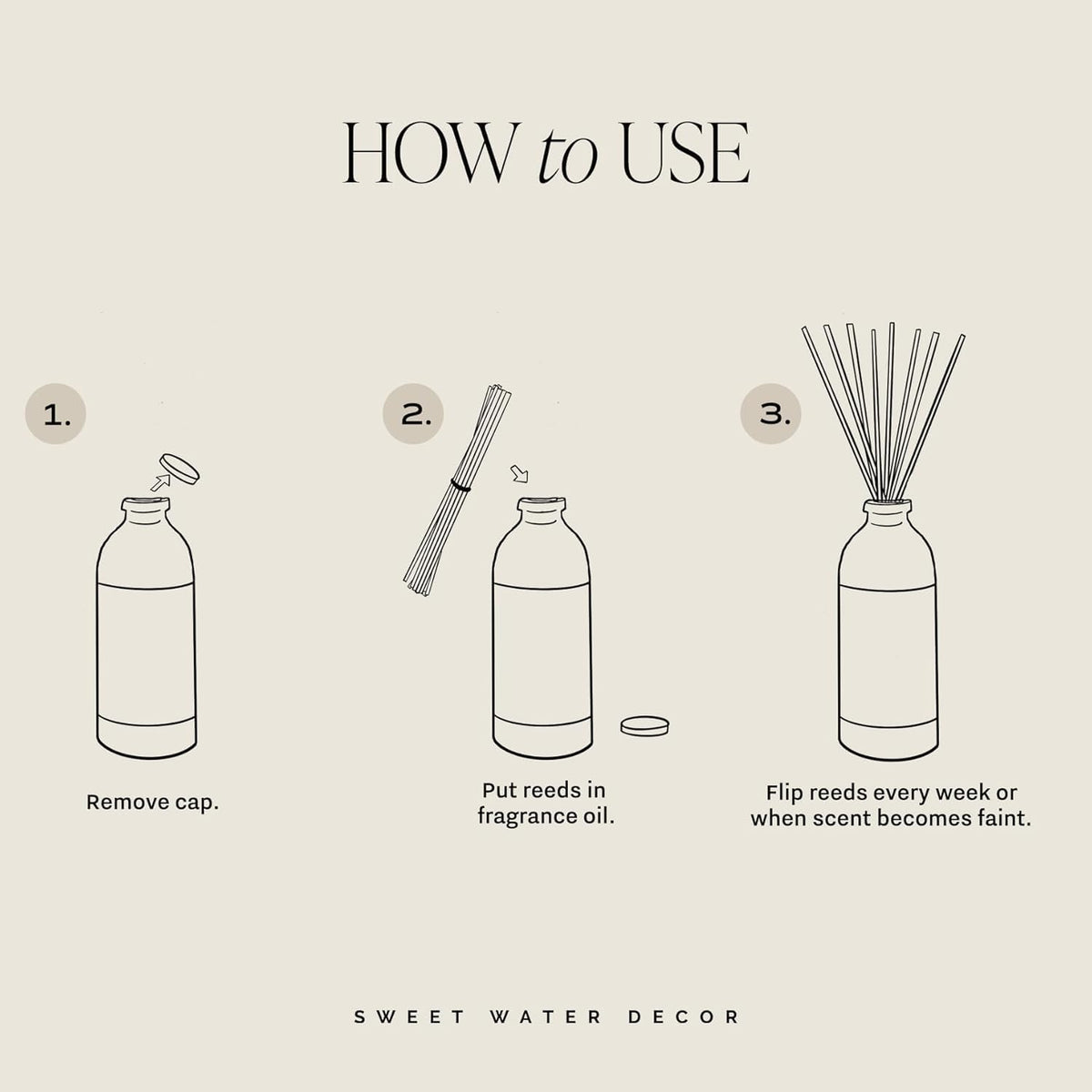 Gift-ready box showcases Sweet Water Decor diffuser’s premium presentation.
