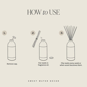 Gift-ready box showcases Sweet Water Decor diffuser’s premium presentation.