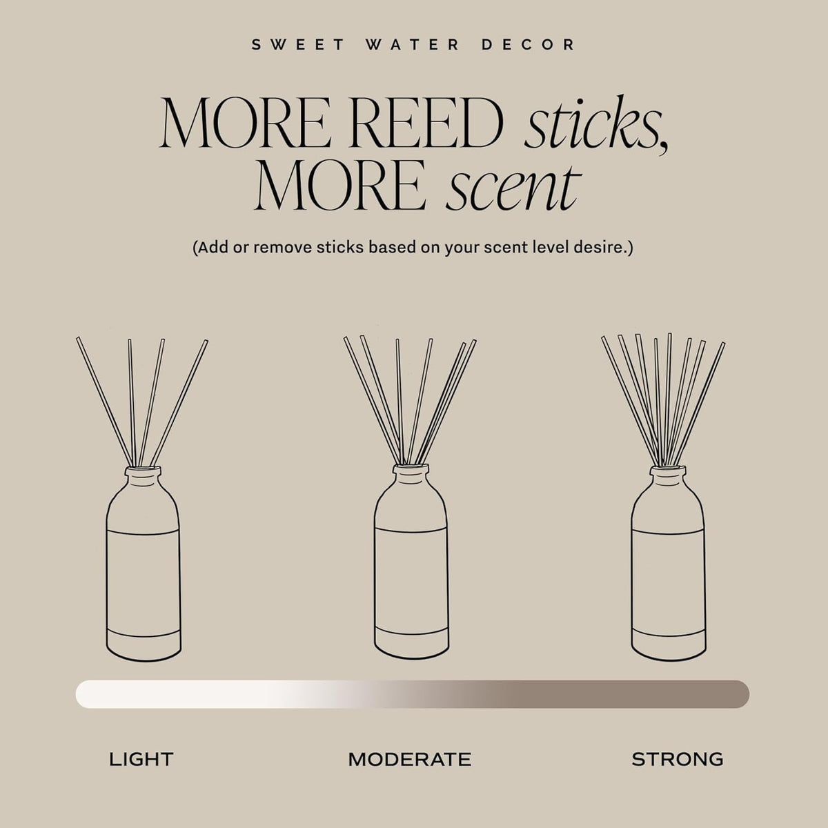 Office space improved with a light, non-toxic diffuser from Sweet Water Decor.