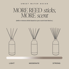 Office space improved with a light, non-toxic diffuser from Sweet Water Decor.